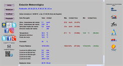 Desktop Screenshot of meteo.spyfly.es